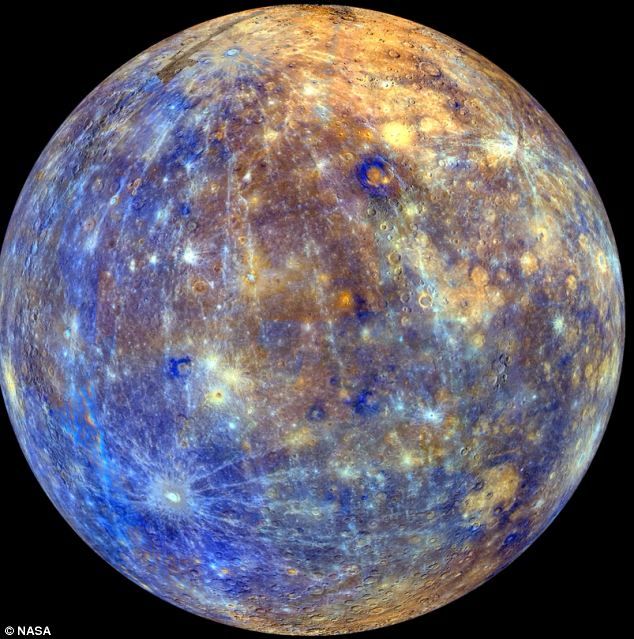 Mercury